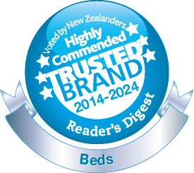 TBNZ2024_HC_Beds_2014-2024